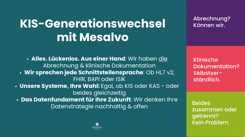 ISH ishmed KIS Ablöse Mesalvo Healthcentre