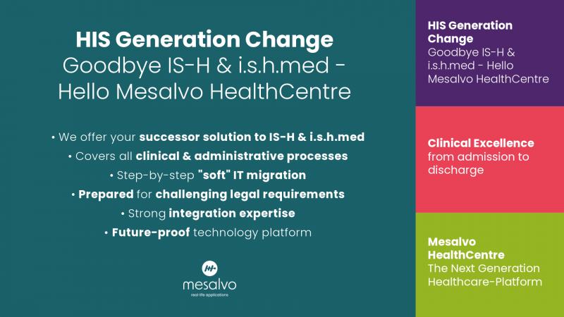 ISH ishmed KIS Ablöse Mesalvo Healthcentre
